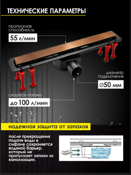 Душевой лоток ALLENDORF 650мм AD-8001 Brushed Bronze Душевой лоток ALLENDORF 650мм AD-8001 Brushed Bronze (фото)