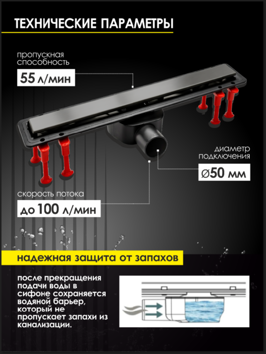 Душевой лоток ALLENDORF 750мм AD-8002 Gun Metal Душевой лоток ALLENDORF 750мм AD-8002 Gun Metal (фото)